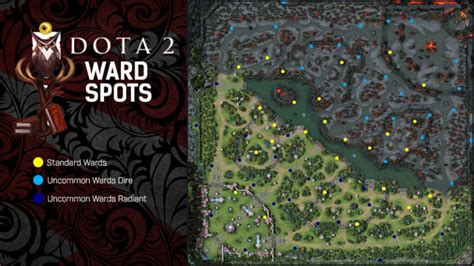 wards of dolfrat|All Current Ward Skins in Dota 2.